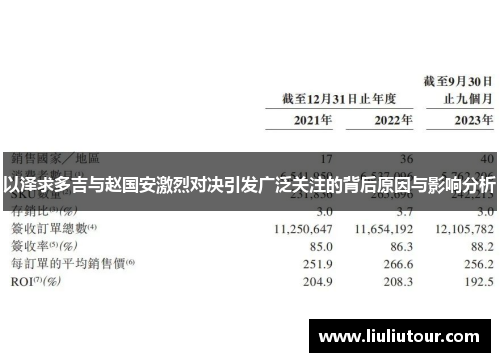 以泽求多吉与赵国安激烈对决引发广泛关注的背后原因与影响分析