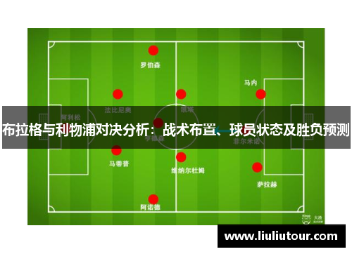 布拉格与利物浦对决分析：战术布置、球员状态及胜负预测